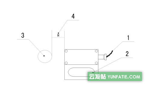 矿用无压风门用GUC15矿用本安型位置传感器