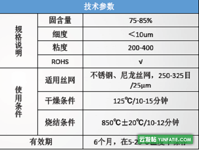 厚膜银导体浆料（正蓝浆料）